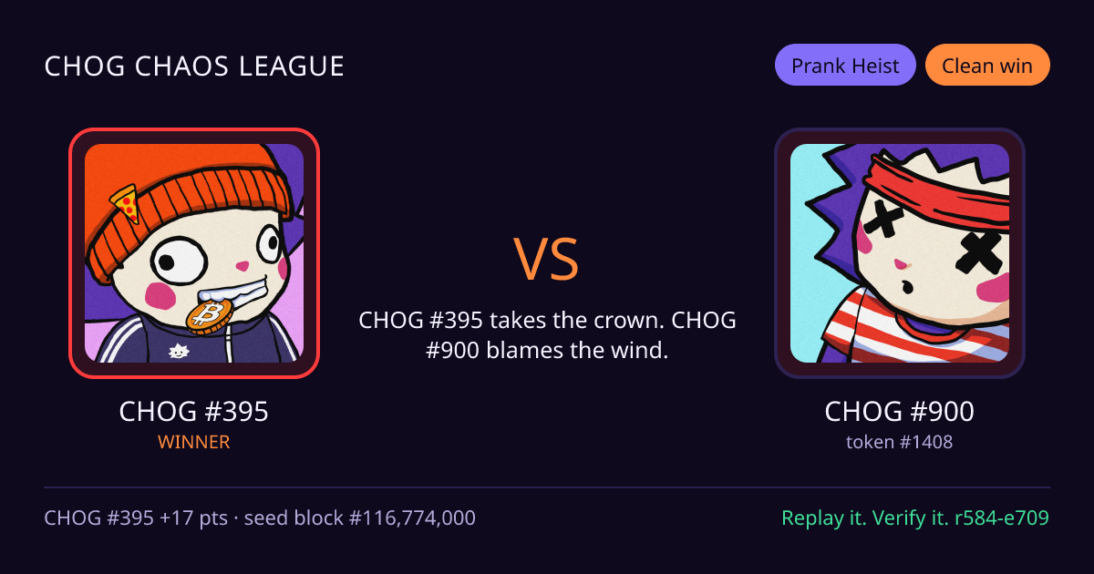 Highlight card: CHOG #395 versus CHOG #900