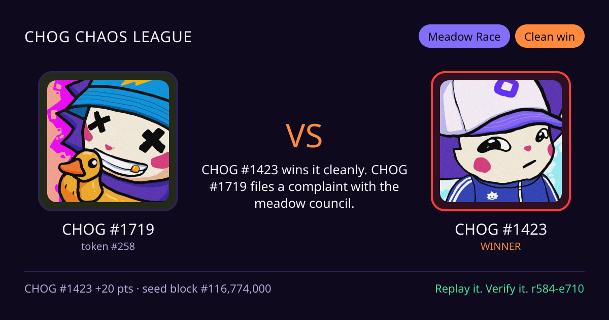Highlight card: CHOG #1719 versus CHOG #1423