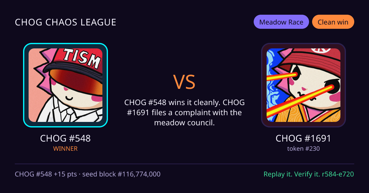 Highlight card: CHOG #548 versus CHOG #1691