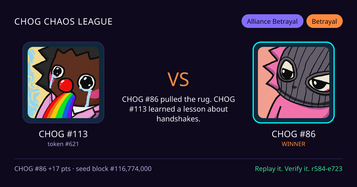 Highlight card: CHOG #113 versus CHOG #86