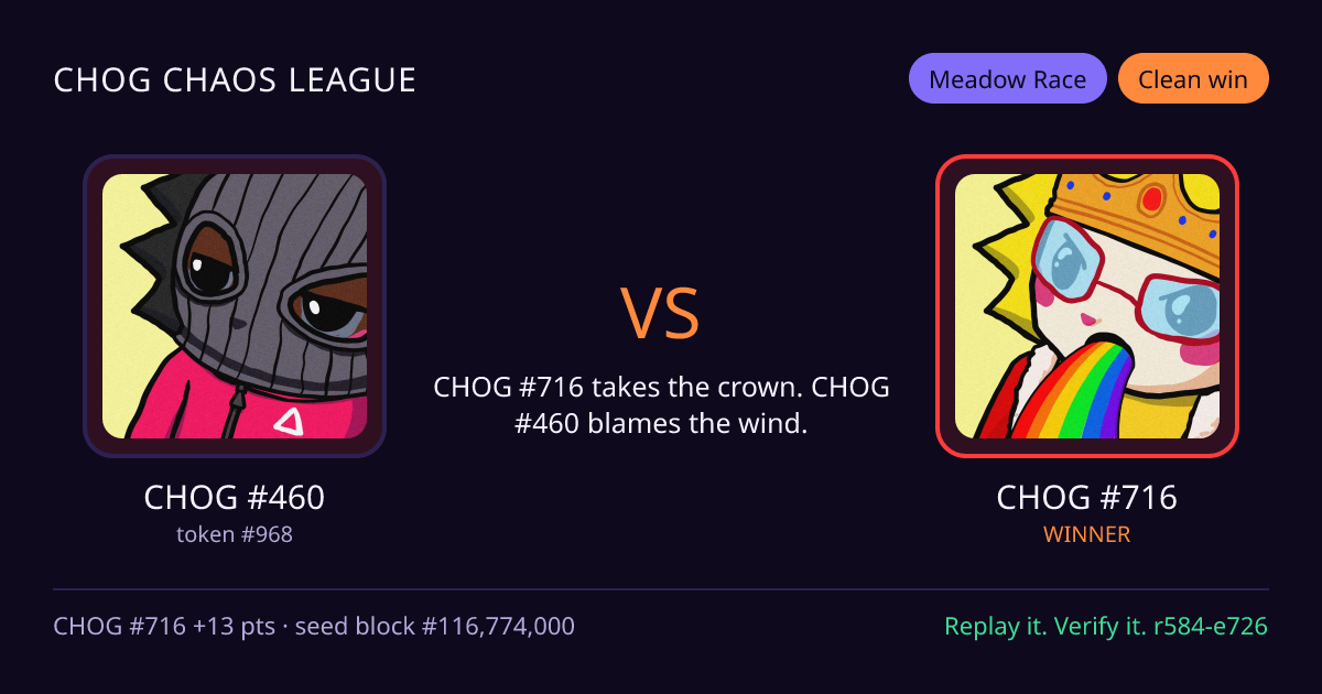 Highlight card: CHOG #460 versus CHOG #716