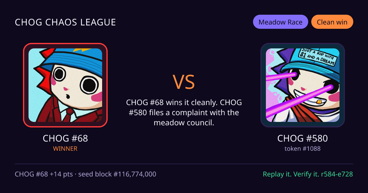 Highlight card: CHOG #68 versus CHOG #580