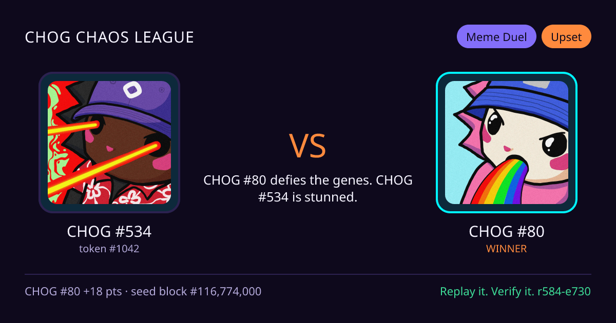 Highlight card: CHOG #534 versus CHOG #80
