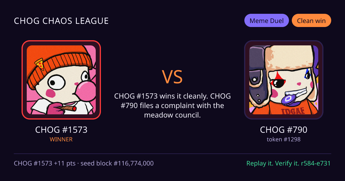 Highlight card: CHOG #1573 versus CHOG #790