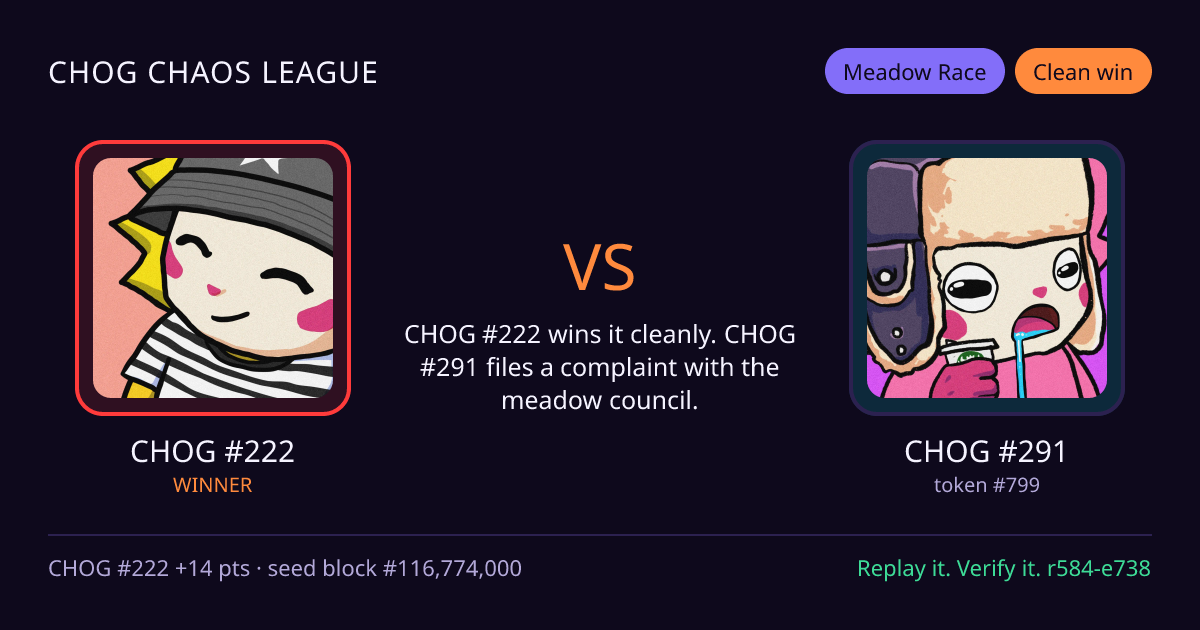 Highlight card: CHOG #222 versus CHOG #291