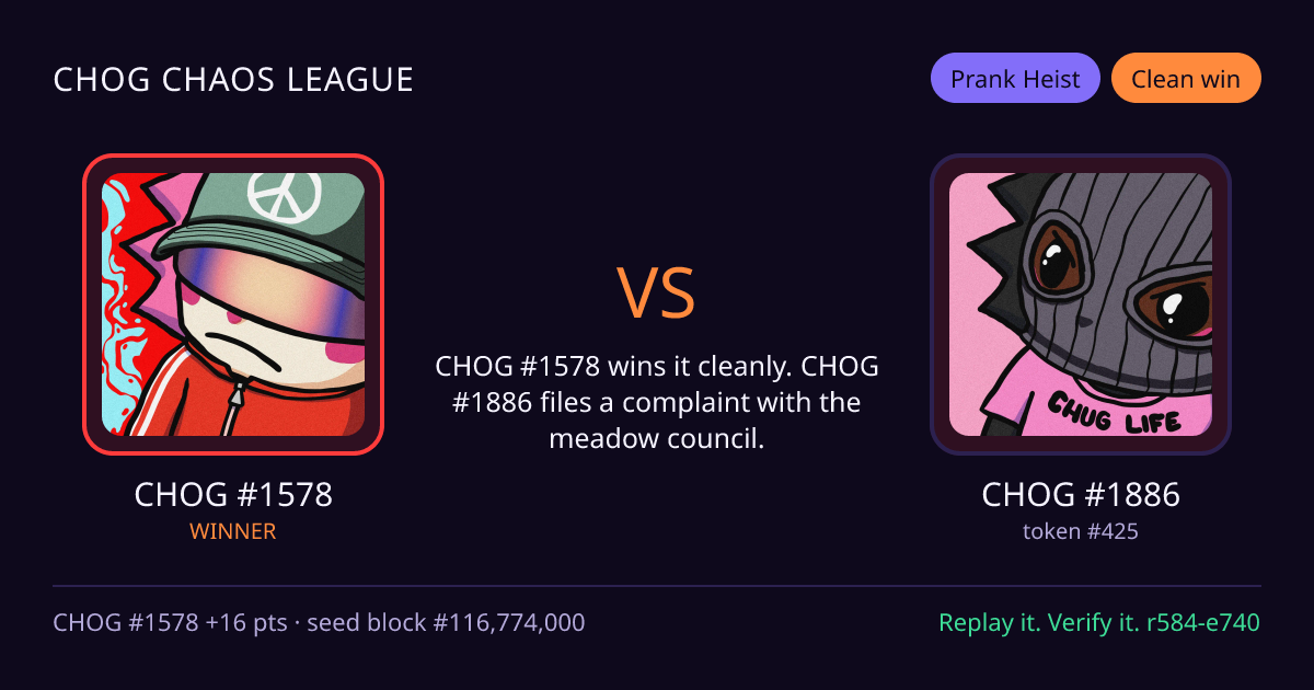 Highlight card: CHOG #1578 versus CHOG #1886