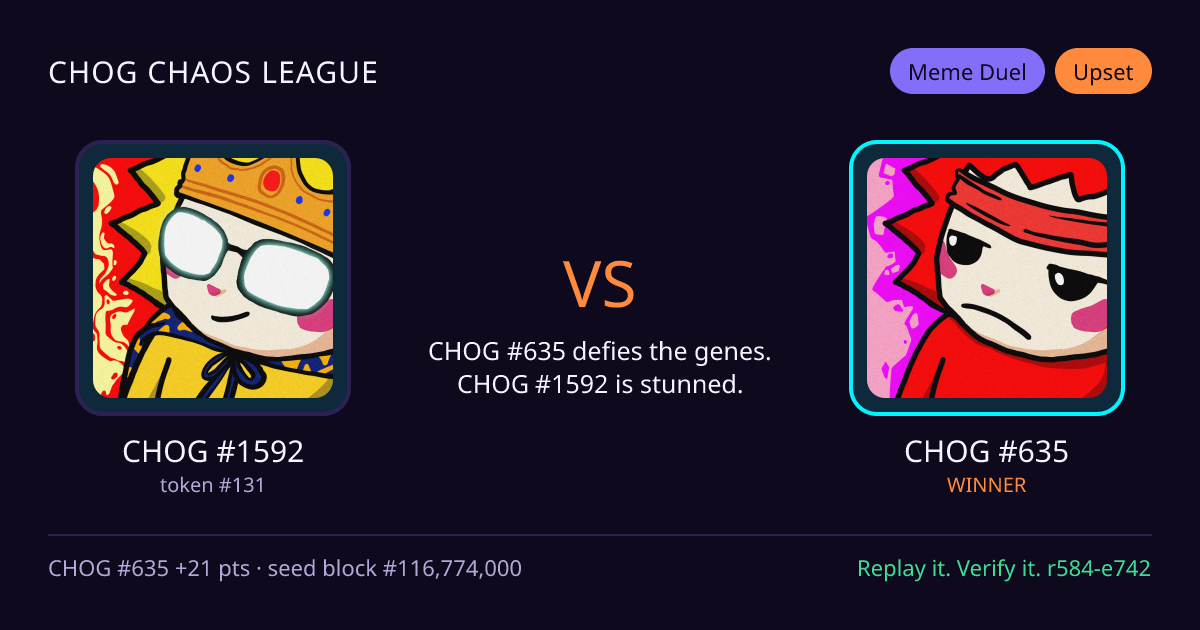 Highlight card: CHOG #1592 versus CHOG #635