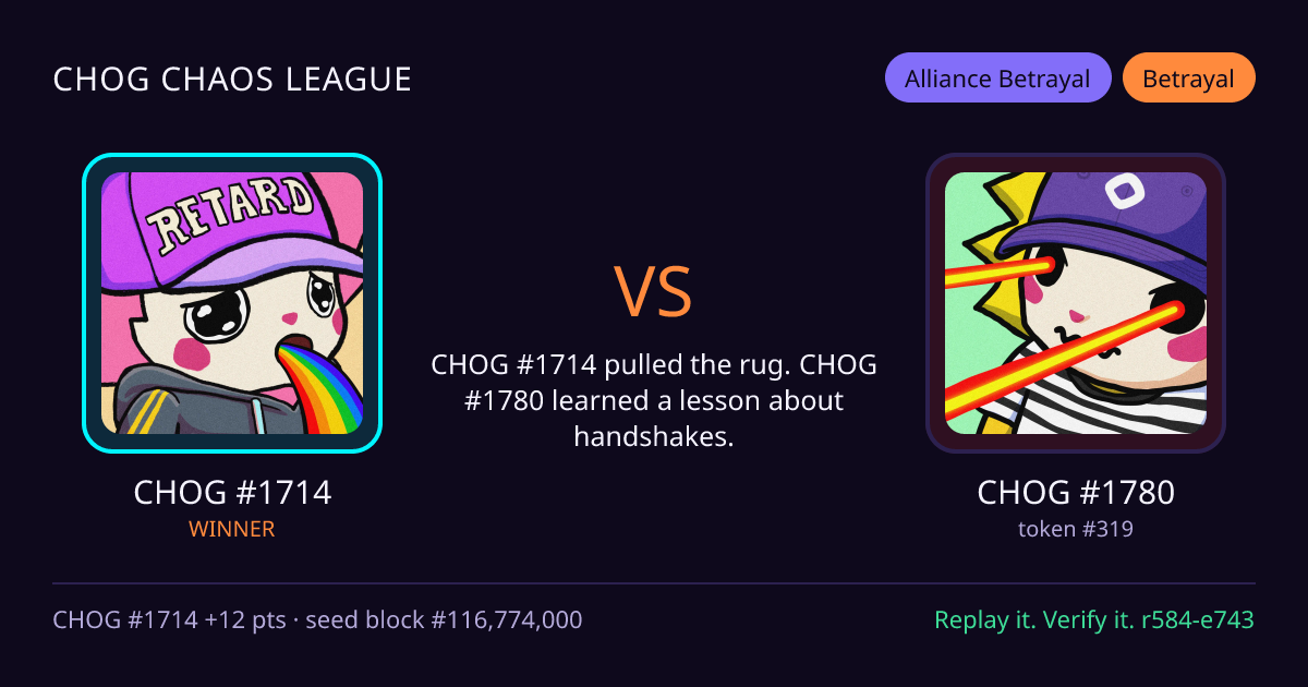 Highlight card: CHOG #1714 versus CHOG #1780