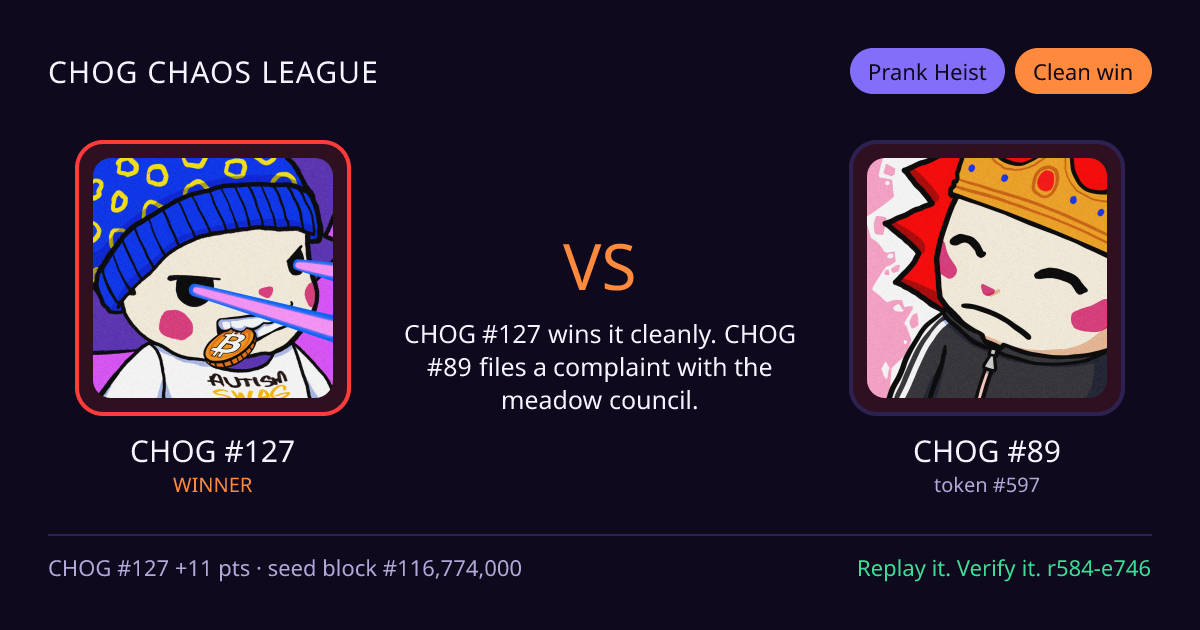 Highlight card: CHOG #127 versus CHOG #89