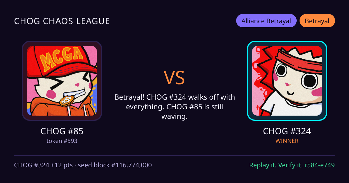Highlight card: CHOG #85 versus CHOG #324