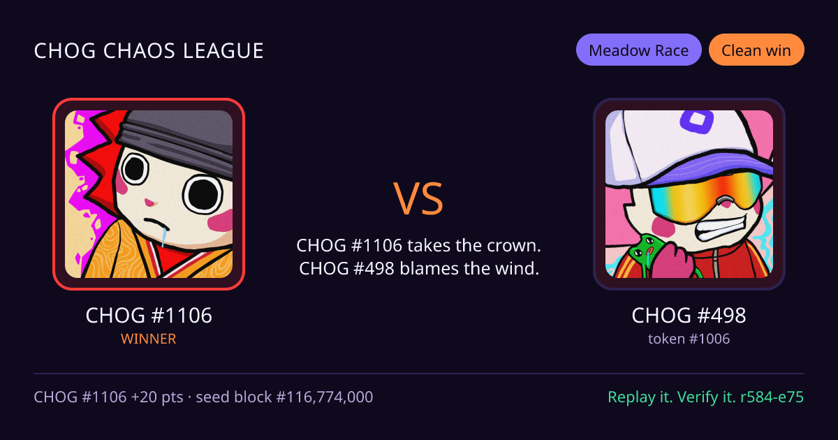 Highlight card: CHOG #1106 versus CHOG #498