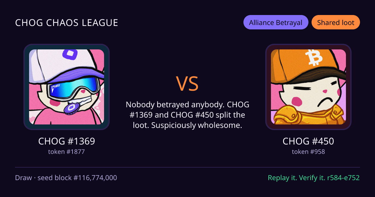 Highlight card: CHOG #1369 versus CHOG #450