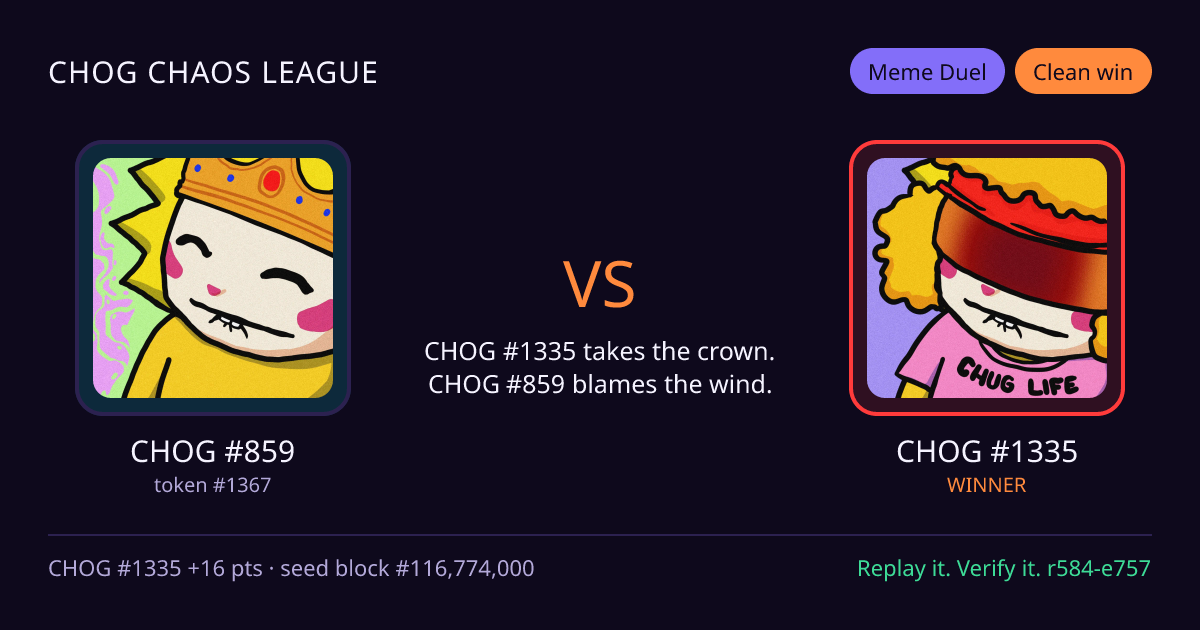 Highlight card: CHOG #859 versus CHOG #1335