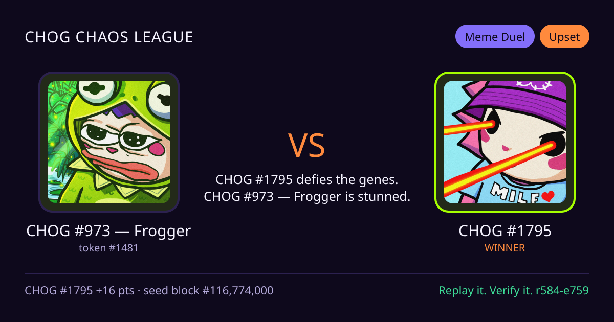Highlight card: CHOG #973 — Frogger versus CHOG #1795