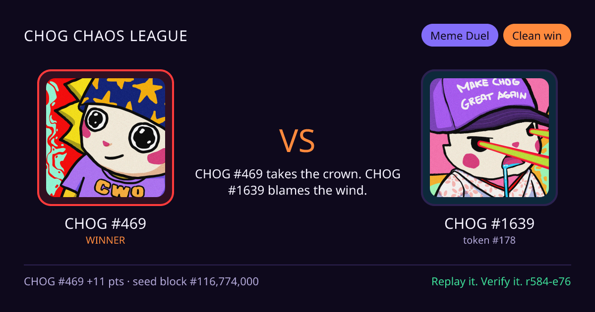 Highlight card: CHOG #469 versus CHOG #1639