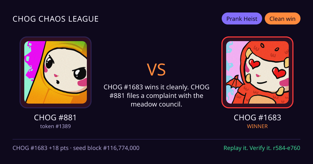 Highlight card: CHOG #881 versus CHOG #1683
