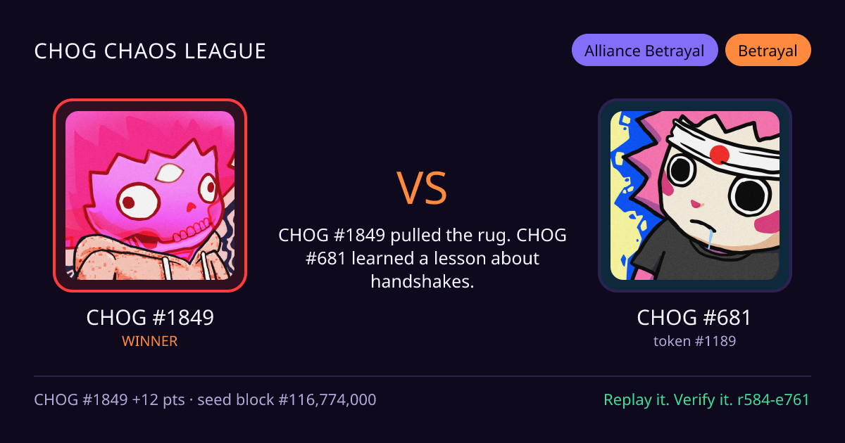 Highlight card: CHOG #1849 versus CHOG #681