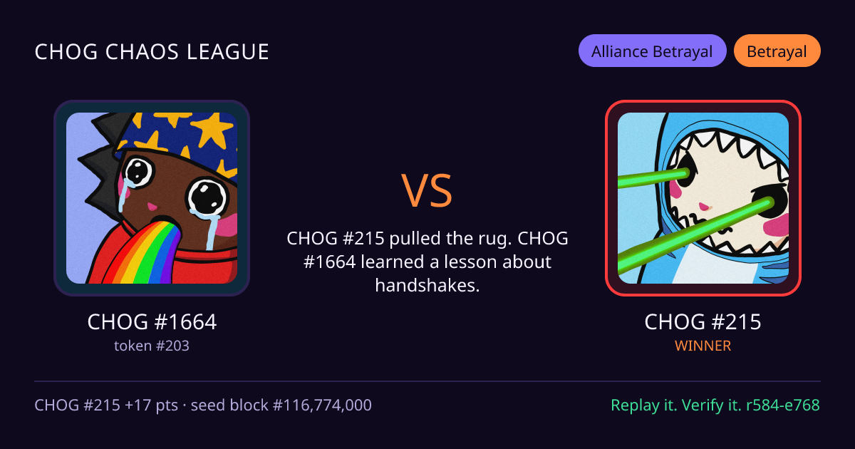 Highlight card: CHOG #1664 versus CHOG #215
