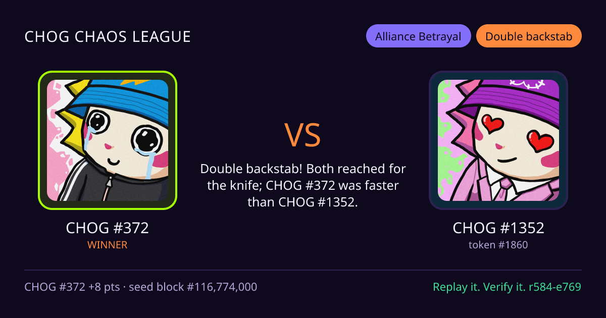 Highlight card: CHOG #372 versus CHOG #1352