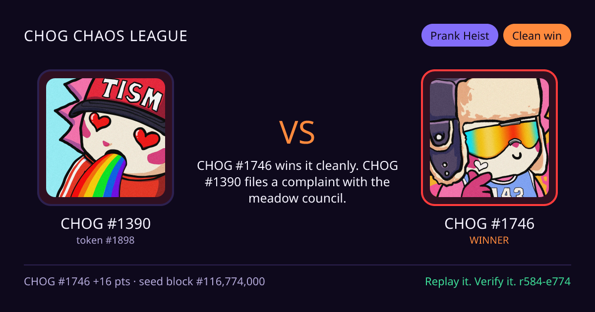 Highlight card: CHOG #1390 versus CHOG #1746