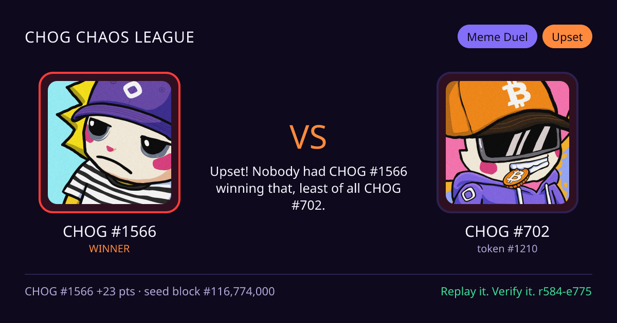 Highlight card: CHOG #1566 versus CHOG #702