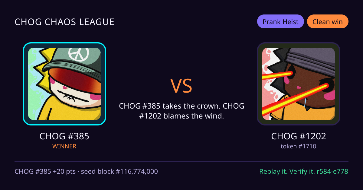 Highlight card: CHOG #385 versus CHOG #1202