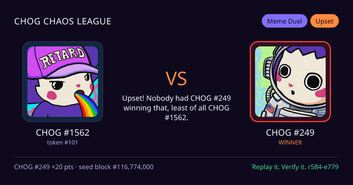 Highlight card: CHOG #1562 versus CHOG #249