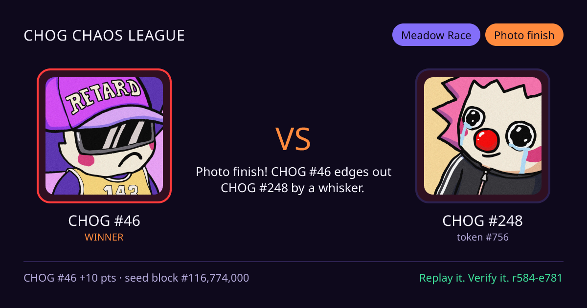 Highlight card: CHOG #46 versus CHOG #248