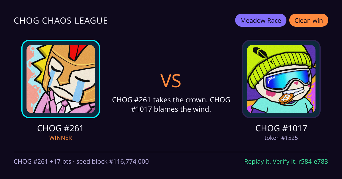 Highlight card: CHOG #261 versus CHOG #1017