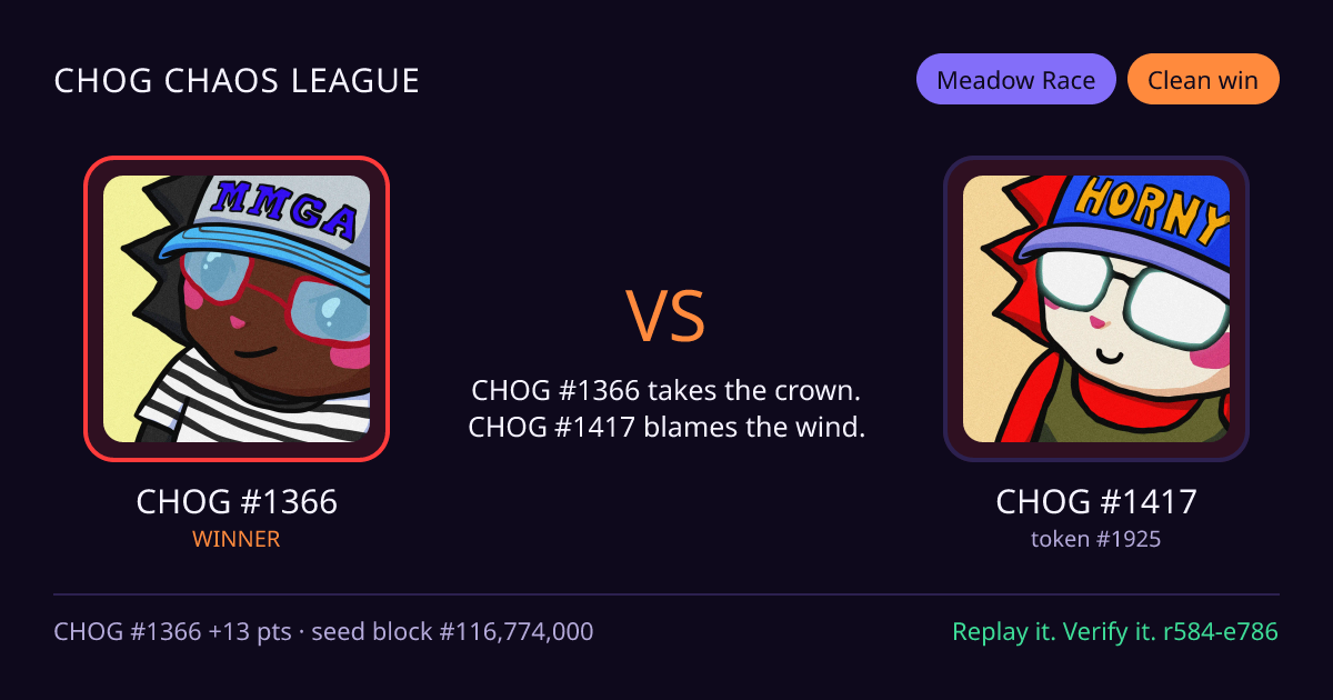 Highlight card: CHOG #1366 versus CHOG #1417
