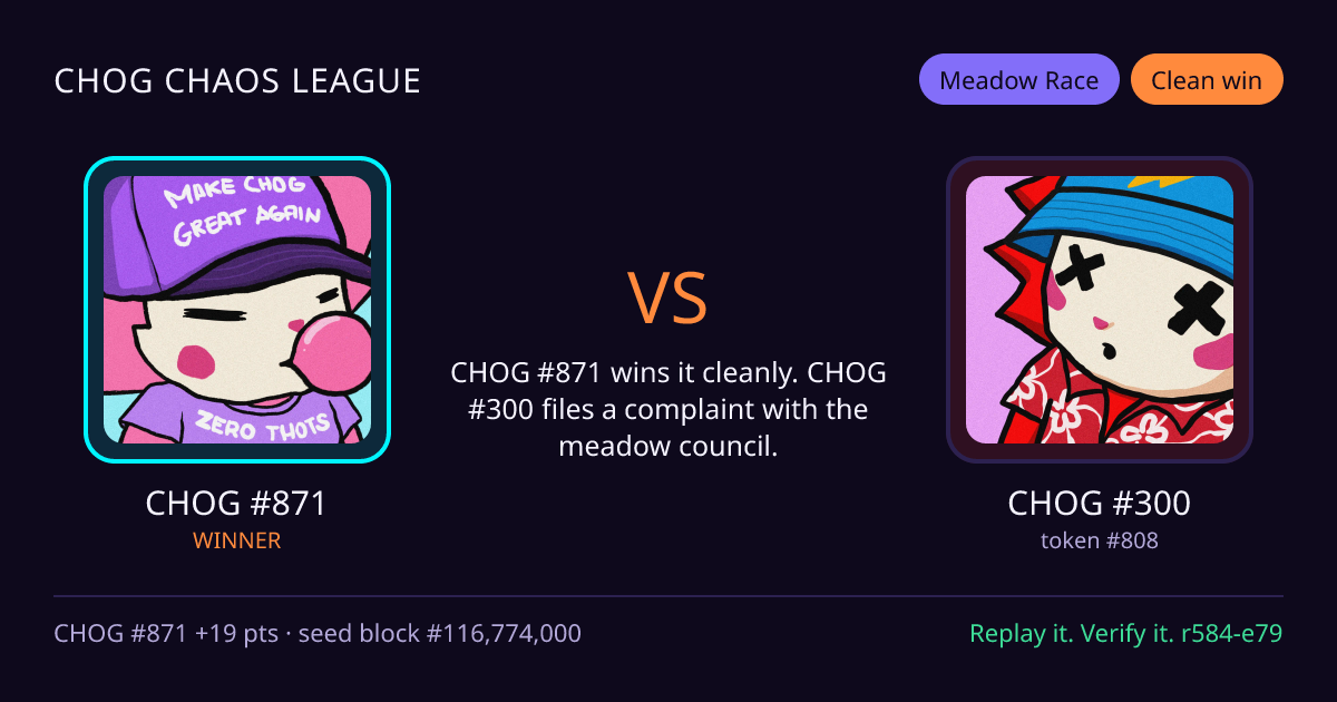 Highlight card: CHOG #871 versus CHOG #300