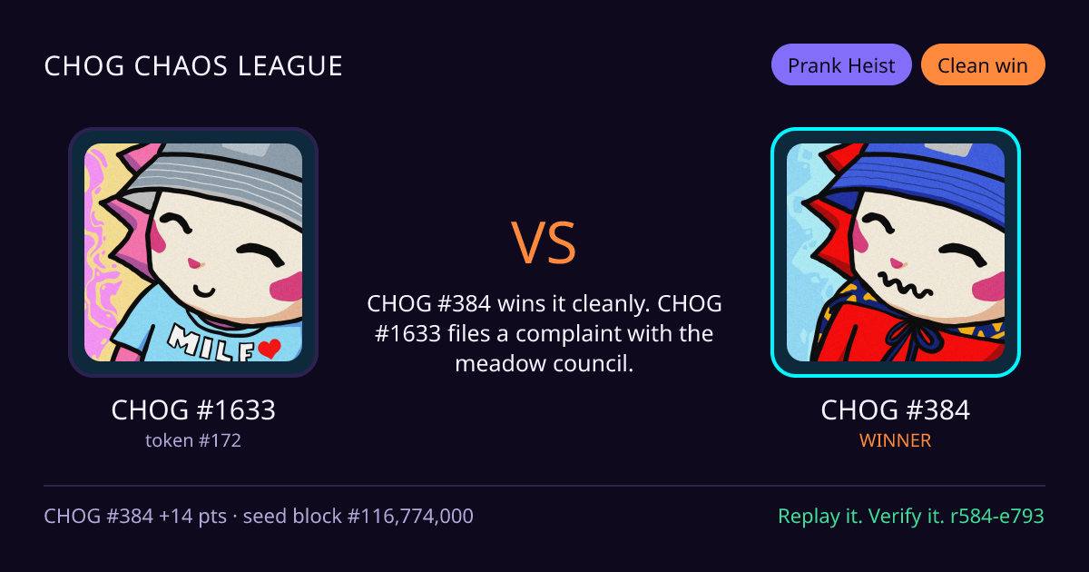 Highlight card: CHOG #1633 versus CHOG #384