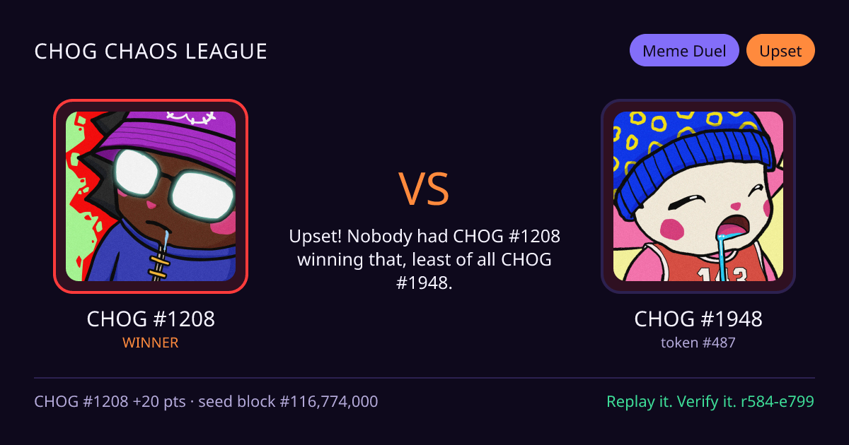 Highlight card: CHOG #1208 versus CHOG #1948