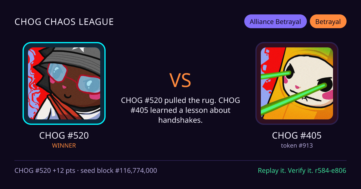 Highlight card: CHOG #520 versus CHOG #405