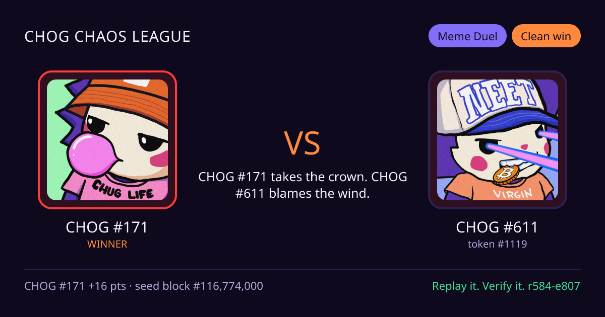 Highlight card: CHOG #171 versus CHOG #611