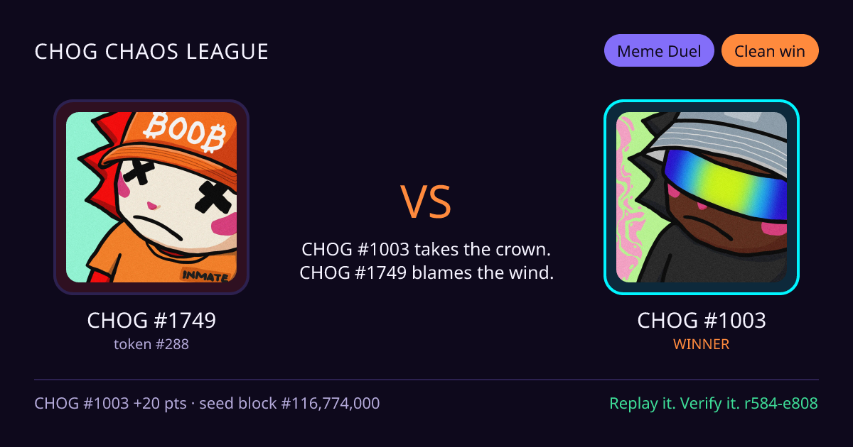 Highlight card: CHOG #1749 versus CHOG #1003