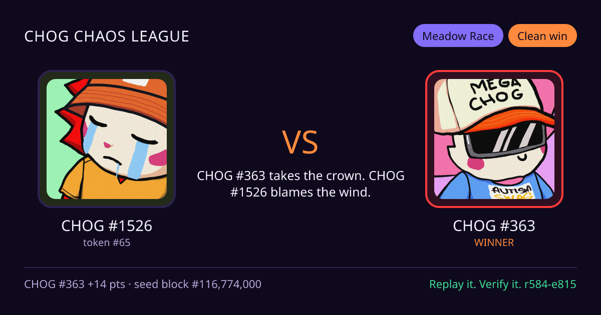 Highlight card: CHOG #1526 versus CHOG #363