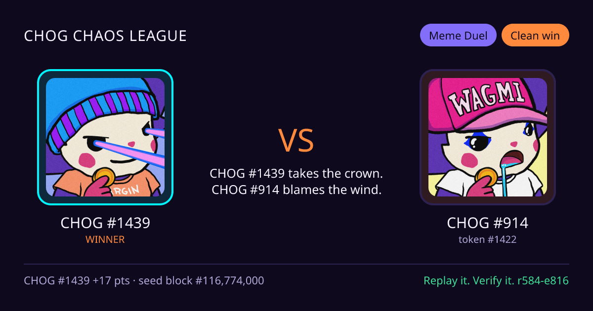 Highlight card: CHOG #1439 versus CHOG #914
