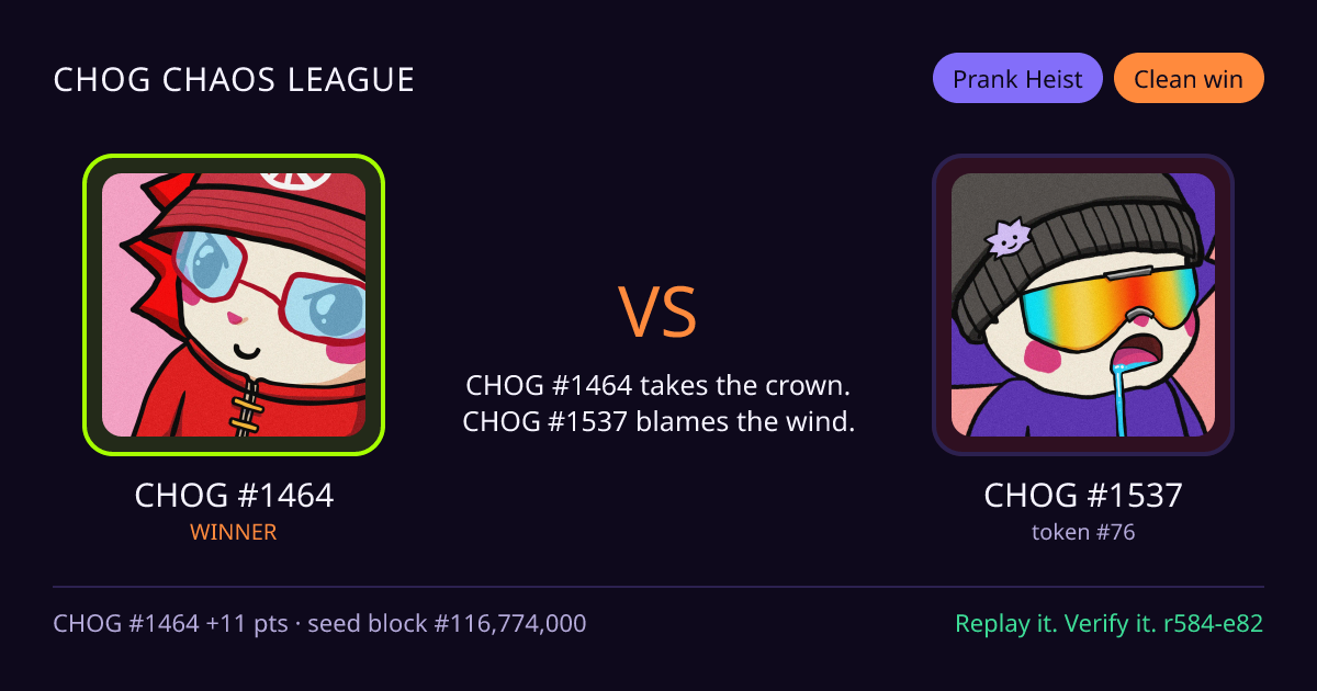 Highlight card: CHOG #1464 versus CHOG #1537