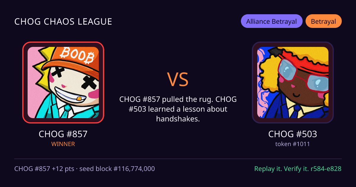 Highlight card: CHOG #857 versus CHOG #503