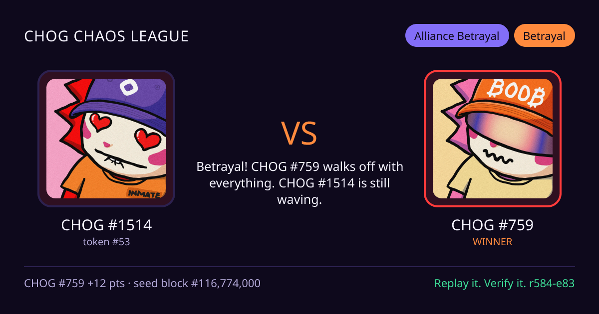Highlight card: CHOG #1514 versus CHOG #759