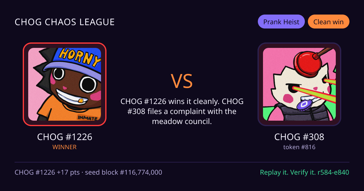 Highlight card: CHOG #1226 versus CHOG #308