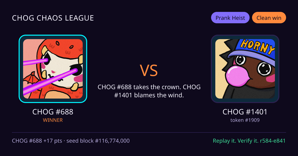 Highlight card: CHOG #688 versus CHOG #1401