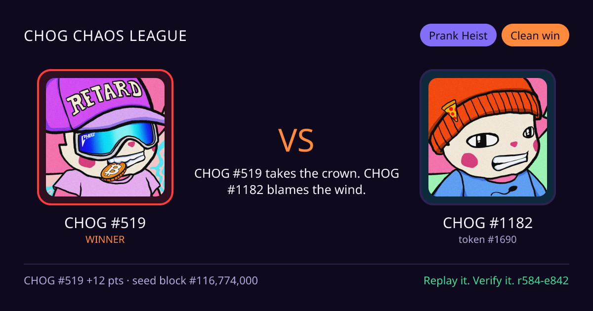Highlight card: CHOG #519 versus CHOG #1182