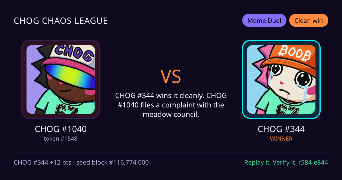 Highlight card: CHOG #1040 versus CHOG #344