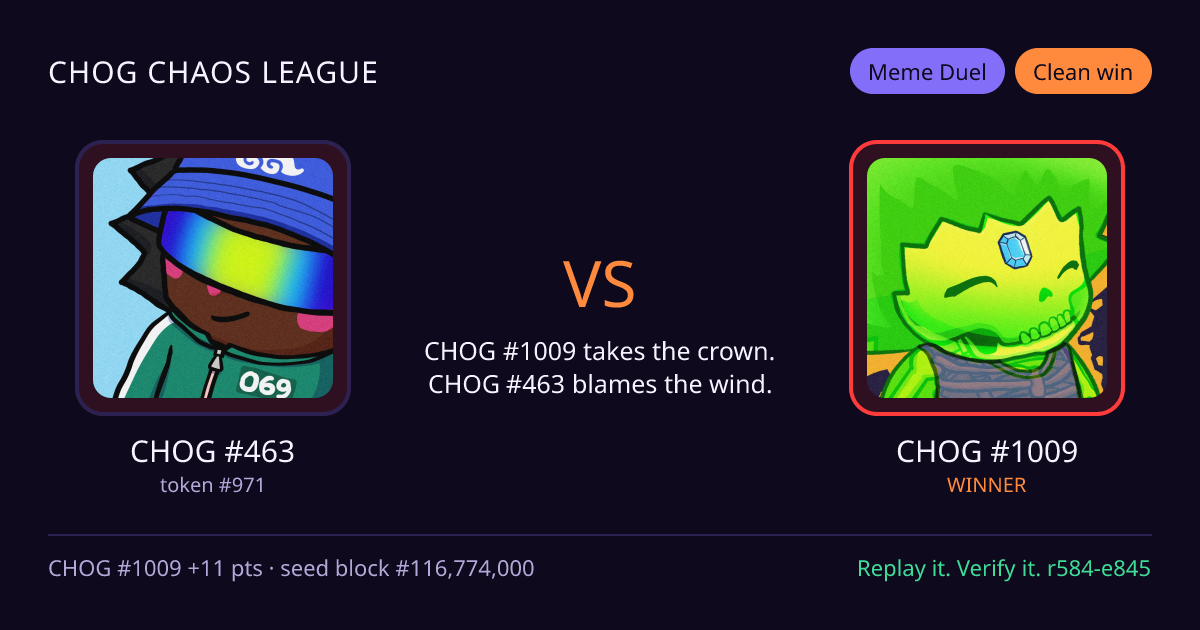 Highlight card: CHOG #463 versus CHOG #1009
