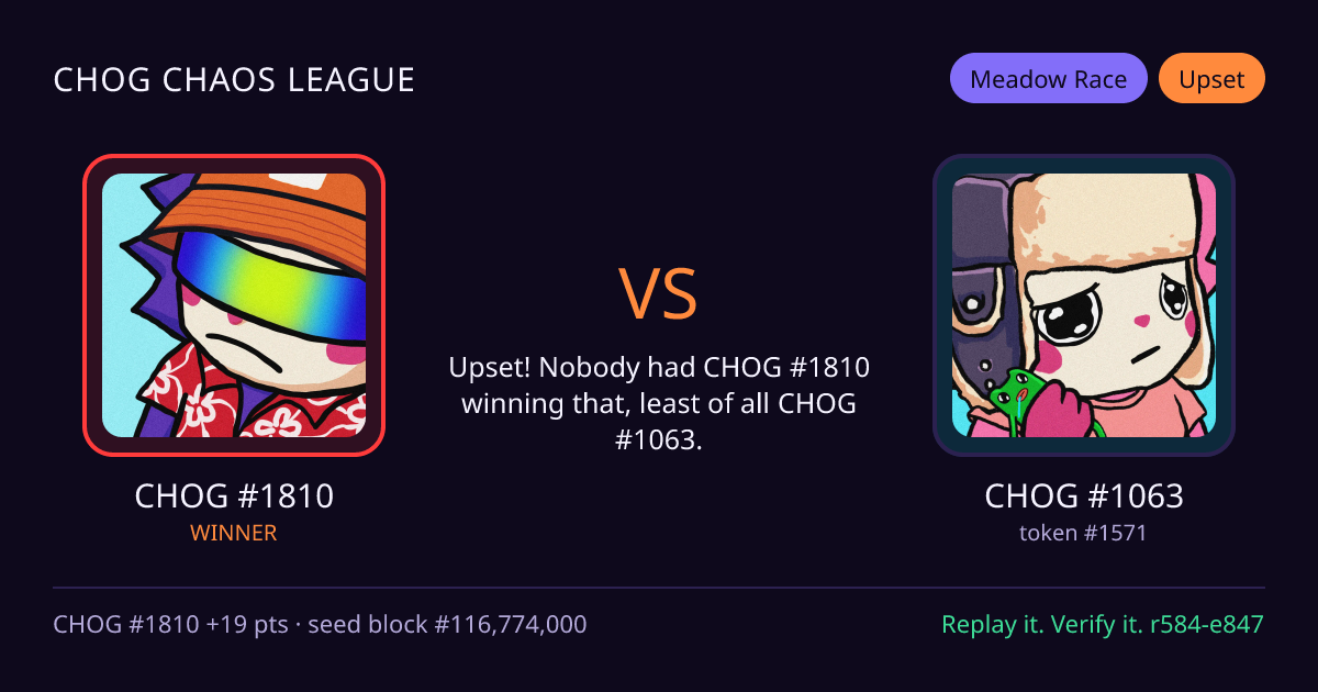 Highlight card: CHOG #1810 versus CHOG #1063