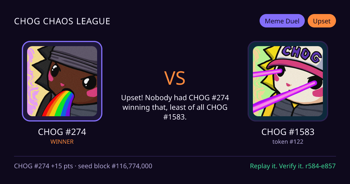 Highlight card: CHOG #274 versus CHOG #1583
