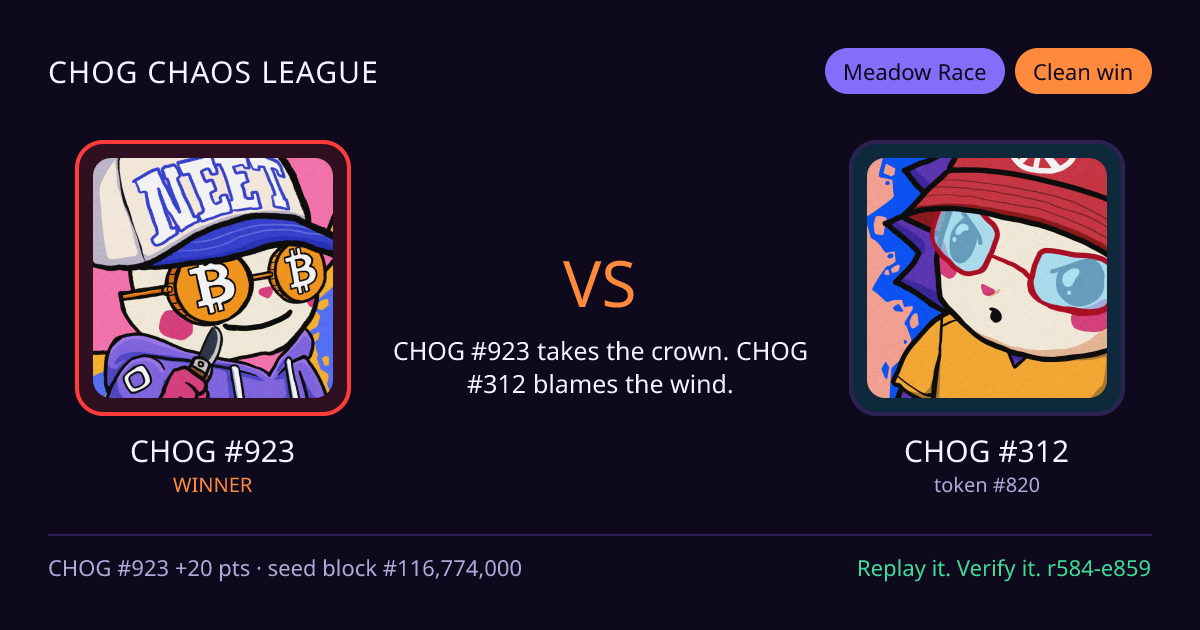 Highlight card: CHOG #923 versus CHOG #312