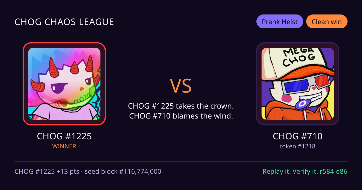 Highlight card: CHOG #1225 versus CHOG #710